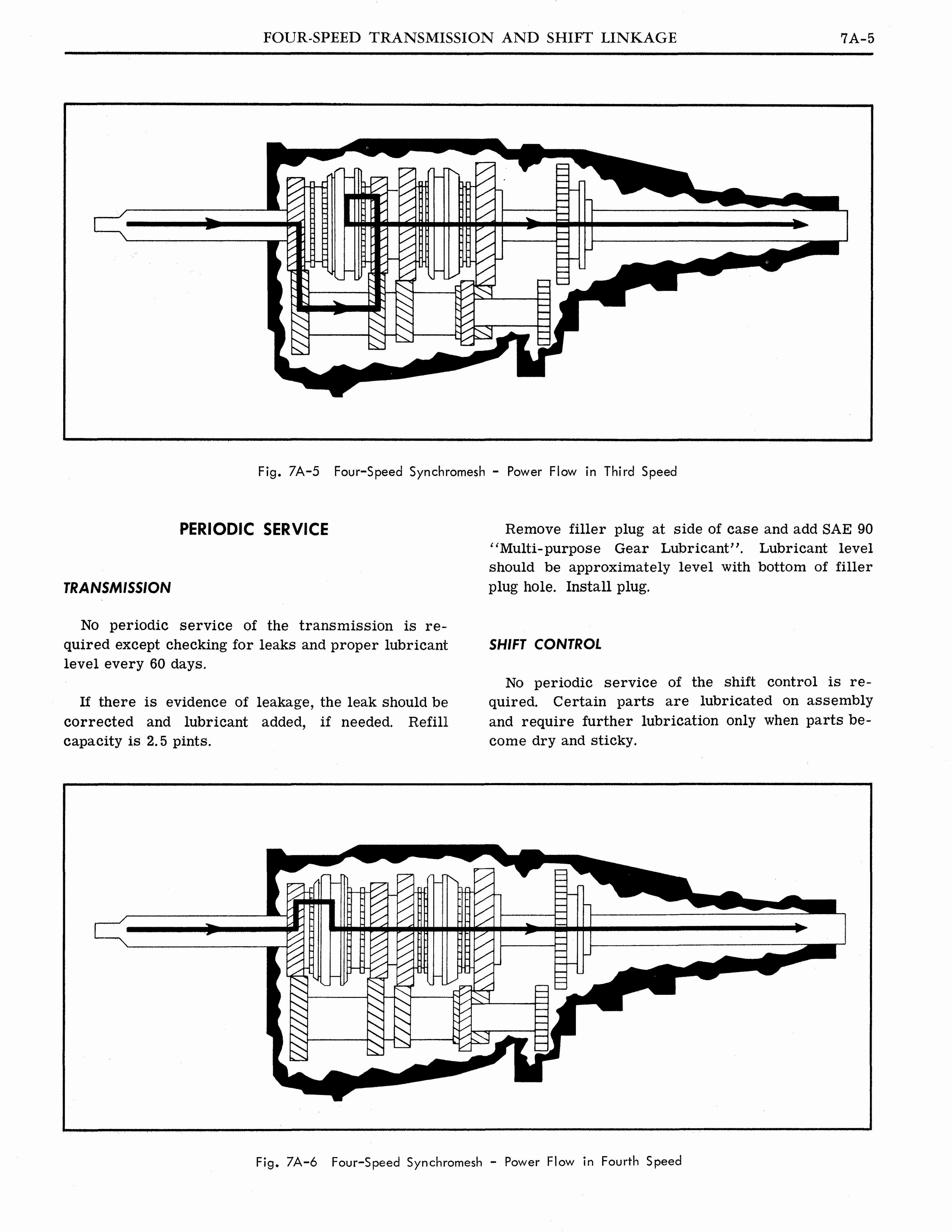 n_1964 Pontiac Tempest Shop Manual_Page_332.jpg